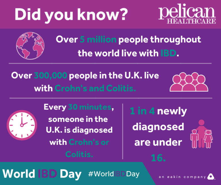 World IBD Day Pelican Healthcare